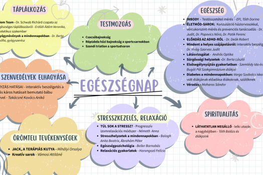 Ciszterci Diák egészségnap 2026.04.17.